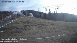 Dětská lyžařská školka