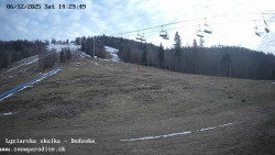 Dětská lyžařská školka