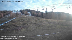 Dětská lyžařská školka