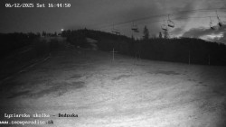 Dětská lyžařská školka