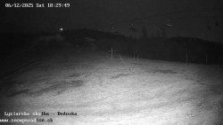 Dětská lyžařská školka