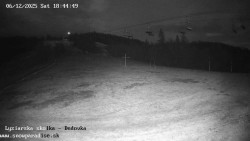 Dětská lyžařská školka