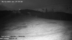 Dětská lyžařská školka