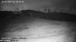 Dětská lyžařská školka