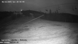 Dětská lyžařská školka