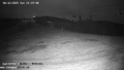 Dětská lyžařská školka