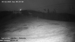 Dětská lyžařská školka