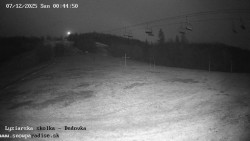 Dětská lyžařská školka