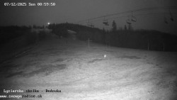 Dětská lyžařská školka