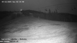 Dětská lyžařská školka