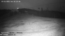 Dětská lyžařská školka