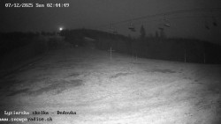 Dětská lyžařská školka