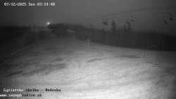 Dětská lyžařská školka