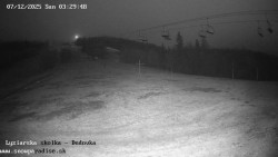 Dětská lyžařská školka