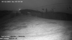 Dětská lyžařská školka