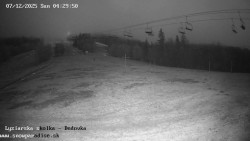 Dětská lyžařská školka