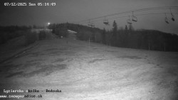 Dětská lyžařská školka