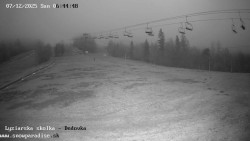 Dětská lyžařská školka