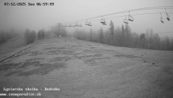 Dětská lyžařská školka