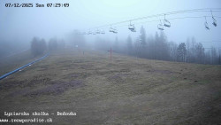 Dětská lyžařská školka