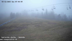 Dětská lyžařská školka