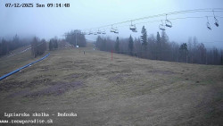 Dětská lyžařská školka