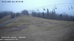 Dětská lyžařská školka