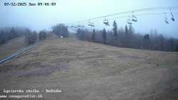 Dětská lyžařská školka