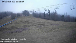 Dětská lyžařská školka