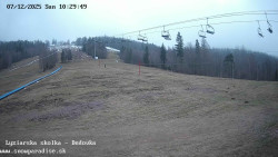 Dětská lyžařská školka