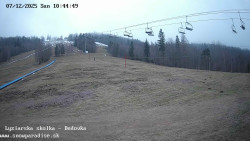 Dětská lyžařská školka