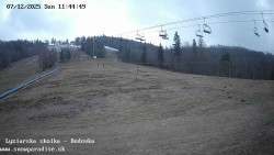 Dětská lyžařská školka