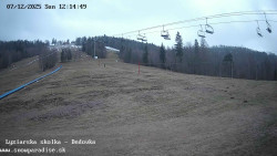 Dětská lyžařská školka