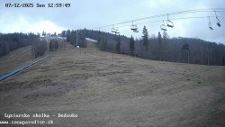 Dětská lyžařská školka