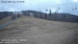 Dětská lyžařská školka