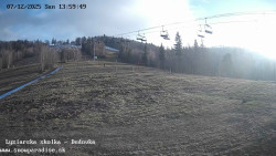 Dětská lyžařská školka