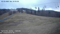 Dětská lyžařská školka