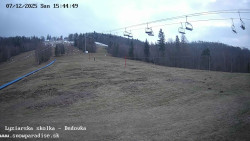 Dětská lyžařská školka