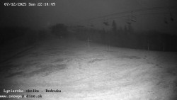 Dětská lyžařská školka