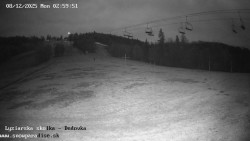 Dětská lyžařská školka