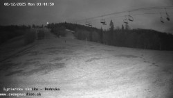 Dětská lyžařská školka