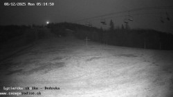 Dětská lyžařská školka