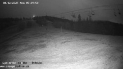 Dětská lyžařská školka