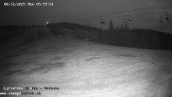 Dětská lyžařská školka