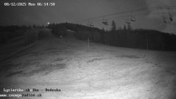 Dětská lyžařská školka