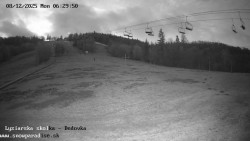 Dětská lyžařská školka