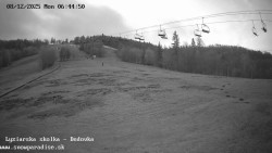 Dětská lyžařská školka