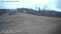 Dětská lyžařská školka