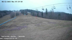 Dětská lyžařská školka