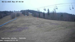 Dětská lyžařská školka